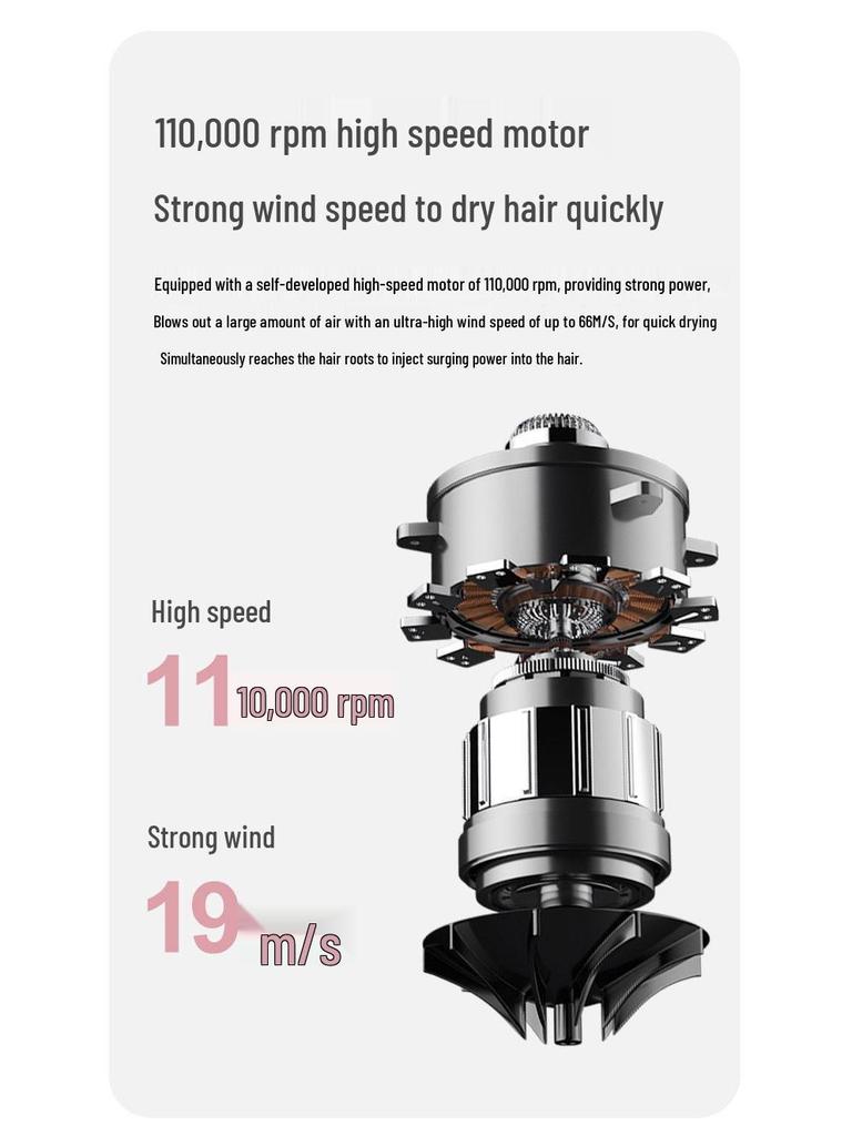 Mini 5W/8W/12W Hair Dryer with Negative Ion Care - Portable, Low-Power, Quick-Dry for Dorms