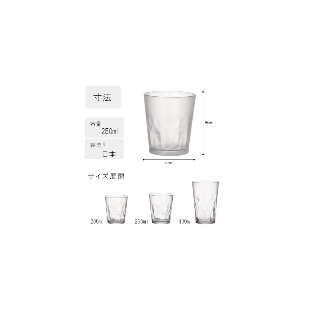 IJ Unbreakable Glass Tumblers, 10-Pack, 250ml, Microwave and Dishwasher Safe, Made in Japan,