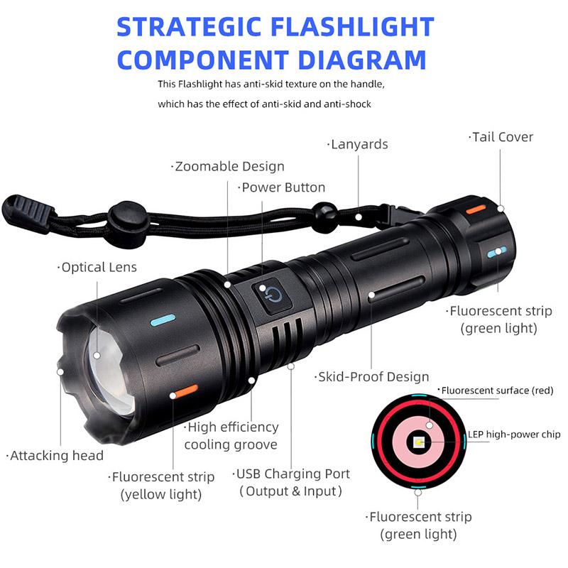 High Power Search Zoom Flashlight Strong Light Tactical Torch Camping Adventure Emergency Spotlight Flashlight With Fluorescent