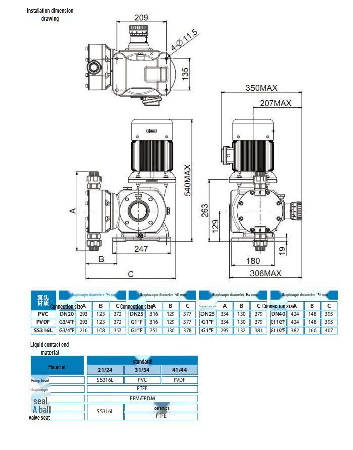 SEKO Sego MM2 Series High Flow Mechanical Diaphragm Metering/Dosing Pump