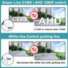 Car Reverse Backup Trunk Handle Camera for 13/14/15 Mercedes Benz ML/13 Mercedes Benz A180/A200/A260/15/16 GLA/GLC/GLE