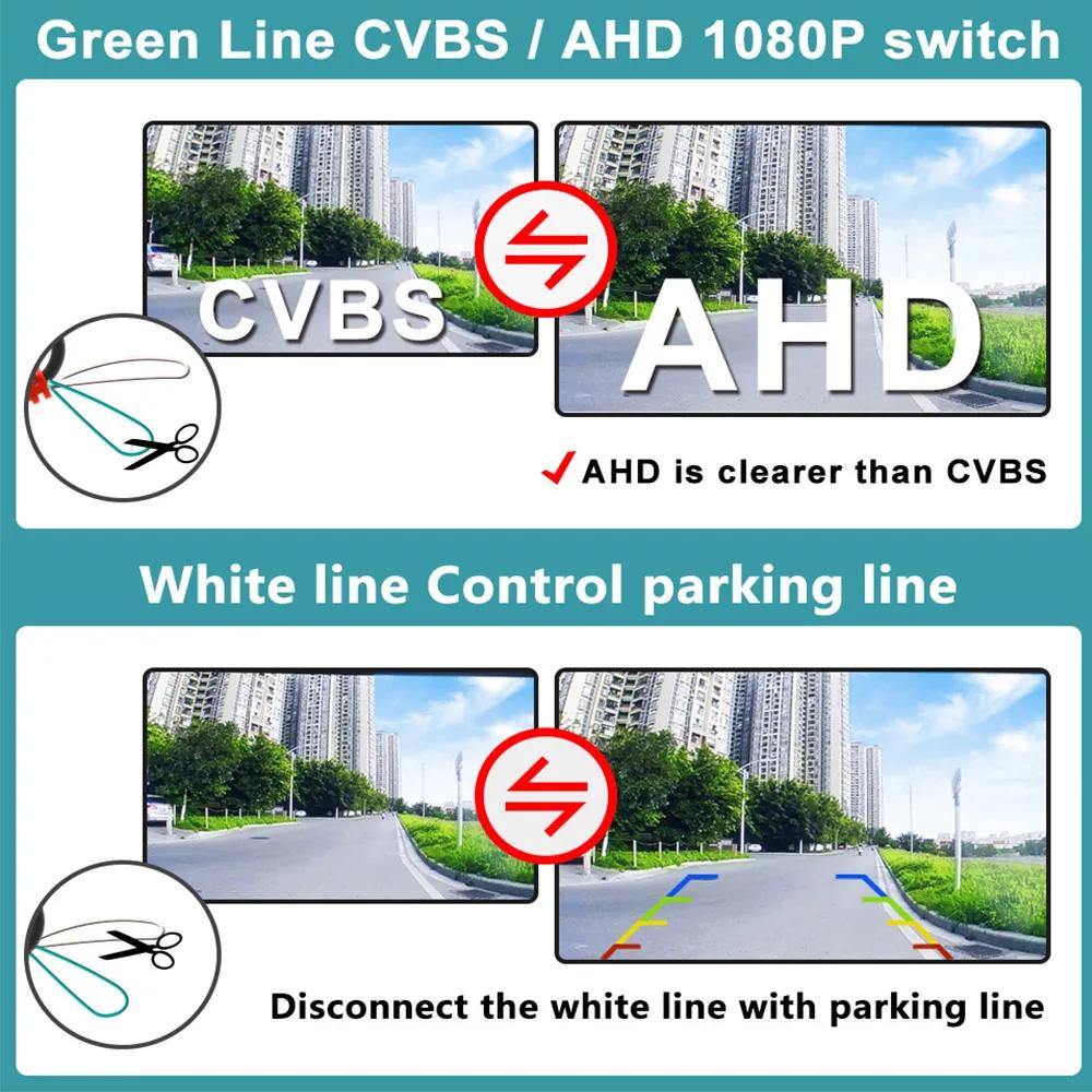 Car Reverse Backup Trunk Handle Camera for 13/14/15 Mercedes Benz ML/13 Mercedes Benz A180/A200/A260/15/16 GLA/GLC/GLE