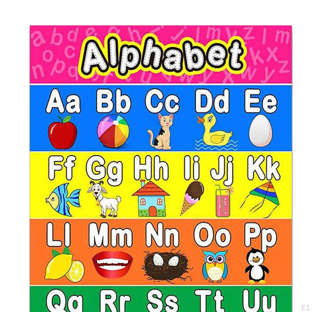 8x12inch Children Educational Poster, Family Times Tables Math Poster Wall