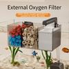 Kleine Hänge-Aquarium-Filterbox Leises Wasserzirkulationssystem Trocken-Nass-Trennung Filterbox für kleines Aquarium Schildkrötenbecken