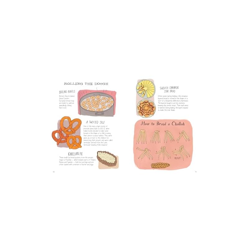 Food Anatomy: The Curious Parts & Pieces of Our Edible World