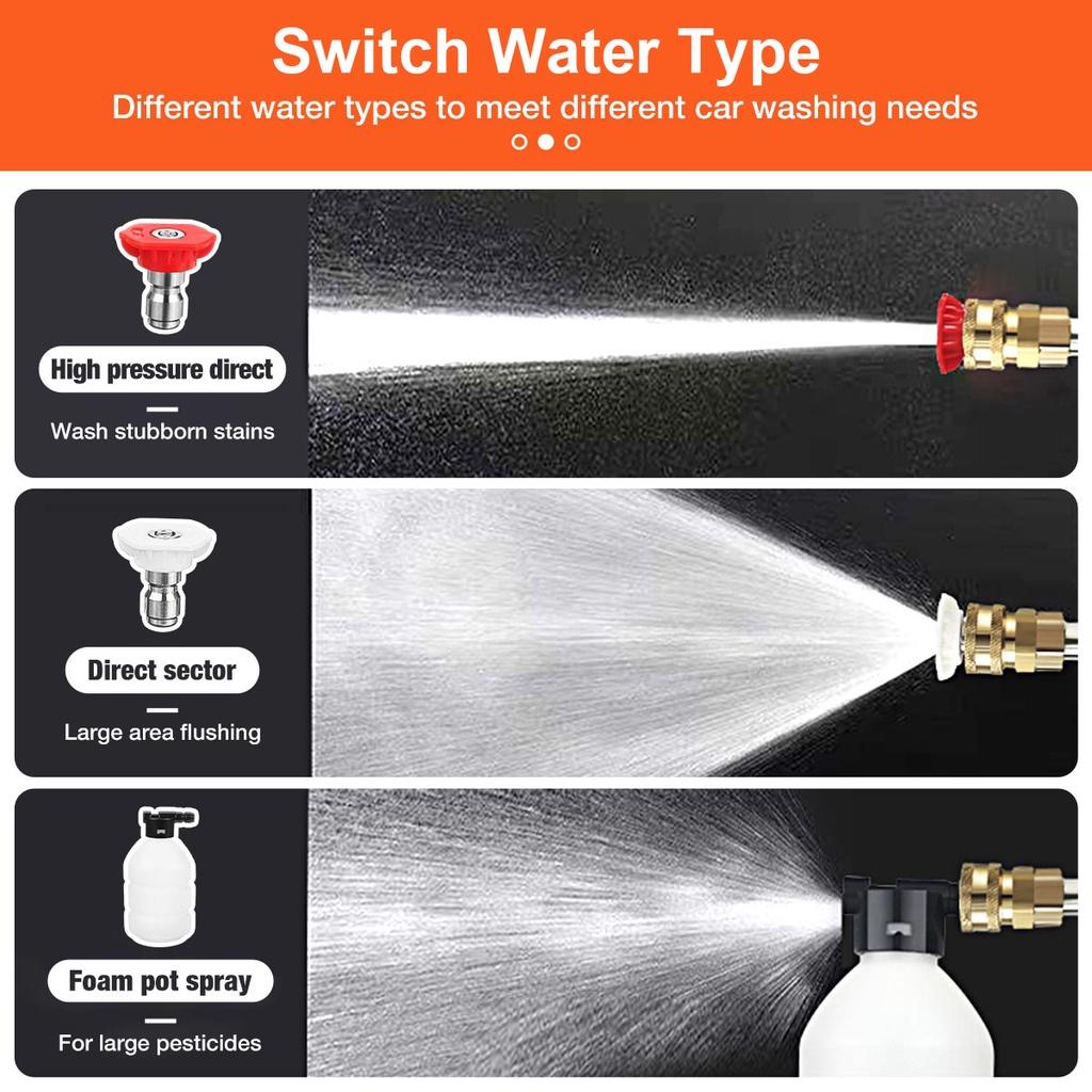 650W Cordless High Pressure Washer Spray Water Gun Pressure Water Nozzle Car Wash Cleaning Machine 37 x 10 x 25cm