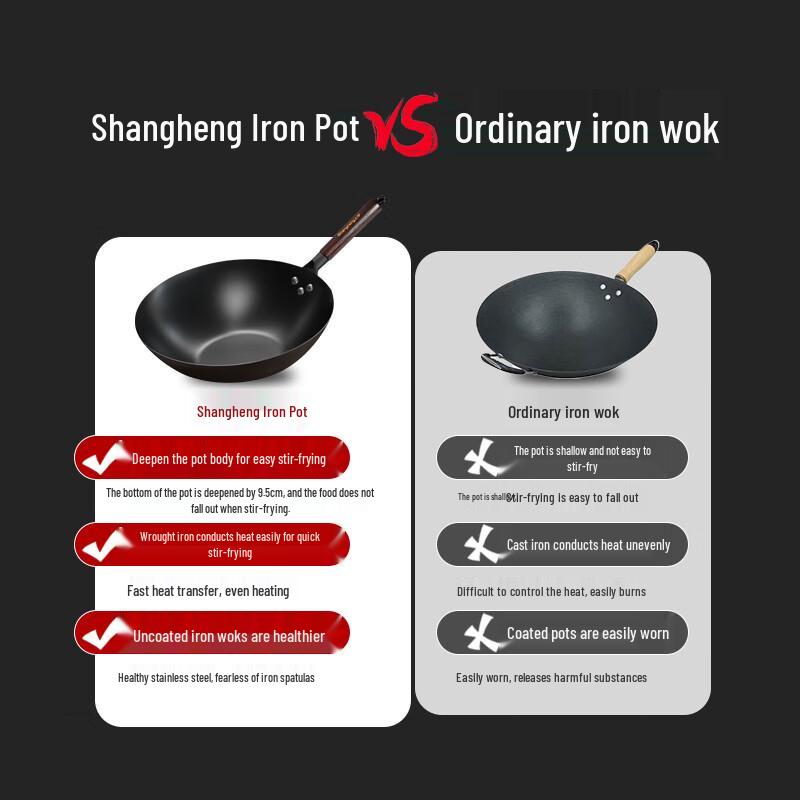 Shangheng 32cm Eisen Wok zum Pfannenrühren