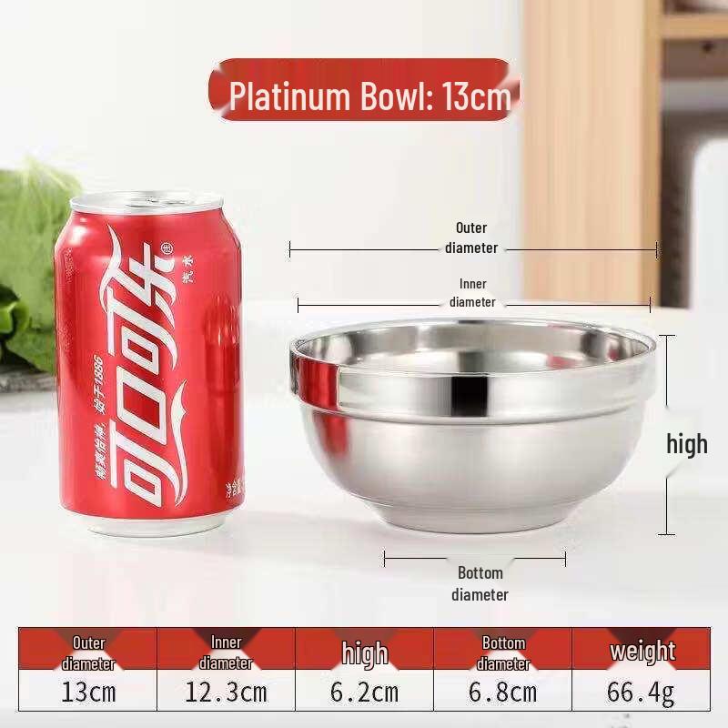 

Insulated Stainless Steel Rice & Soup Bowls