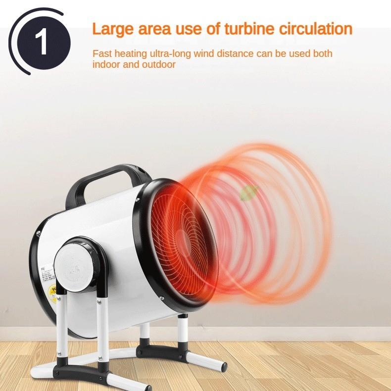 Încălzitor electric pentru baie, reglabil cu trei viteze, pentru uz casnic, mașină de încălzire rapidă, ventilator cu aer cald de mare putere pentru industrie mică