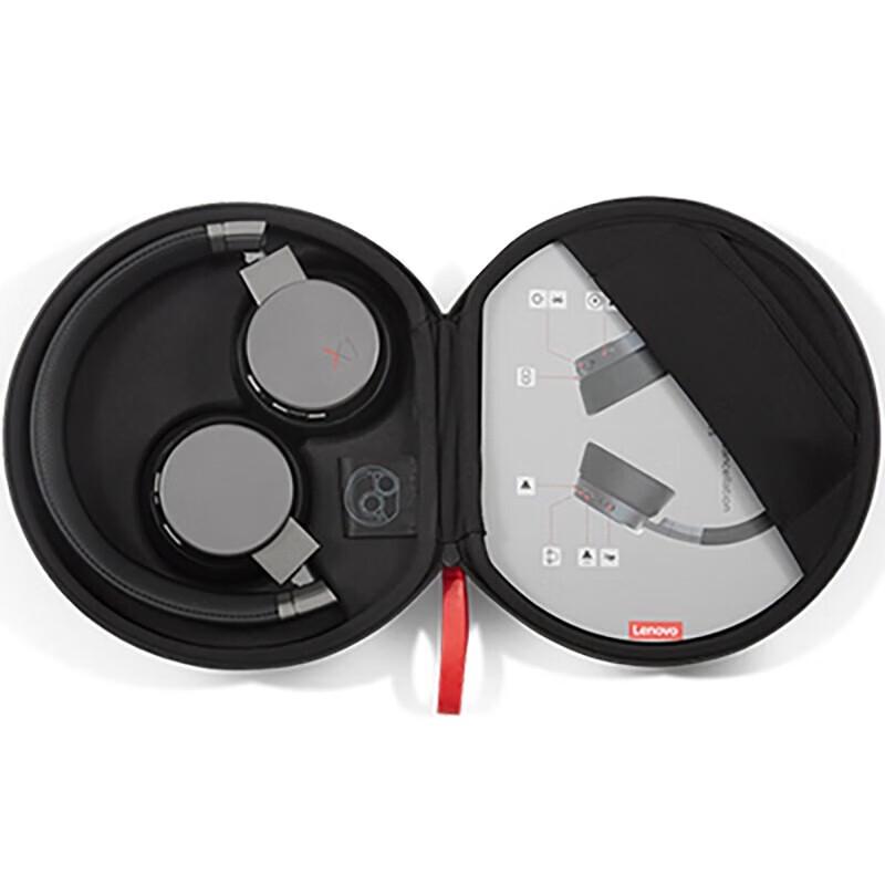 Lenovo ThinkPad X1 Wireless ANC Headphones