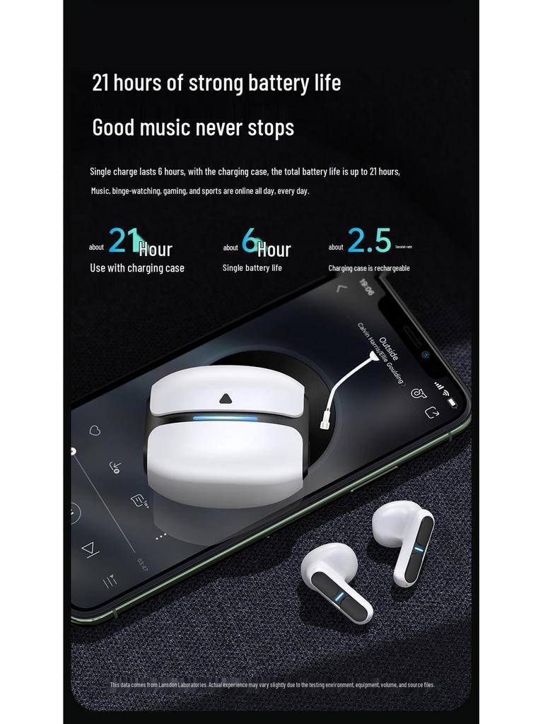Cross-Border Private Mold True Wireless Bluetooth Earphones, Non-In-Ear, Dual Microphone, Noise Reduction, Gaming Headphones.