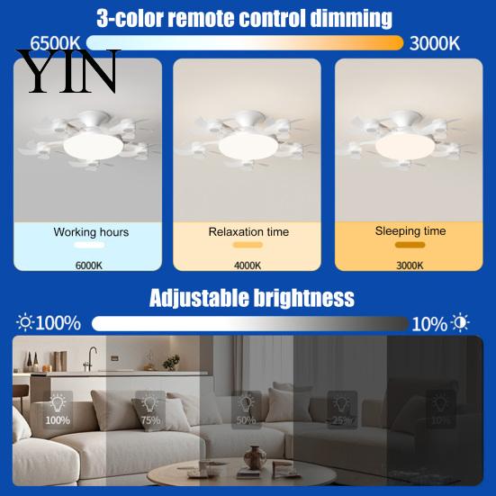 E27 Socket Fan 3/4/5 Blade Ceiling with Light & Remote Control, 2-in-1 Silent LED Drone Compact Ventilation Lamp Foldable Blades, 3-Speed Dimmable for