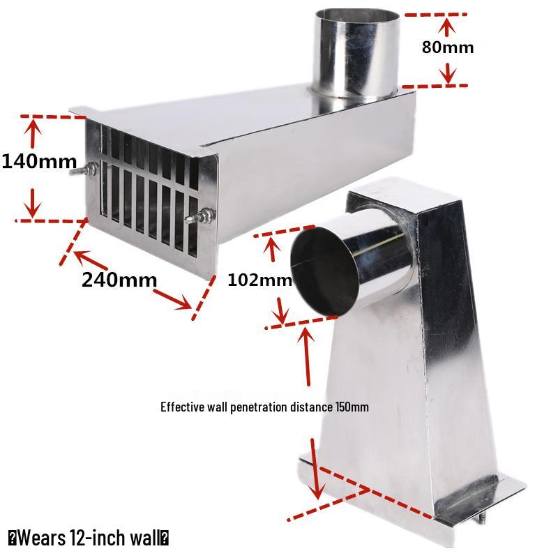 Yunduo 304 Stainless Steel Side-Inlet Roof Drain
