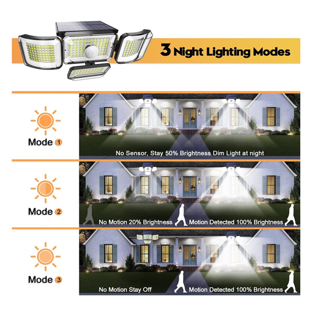 Solarleuchten für den Außenbereich, 288 LEDs, Solar-Sensor-Lampe, 4 Köpfe, verstellbare Bewegungssensor-Leuchten, 3 Modi
