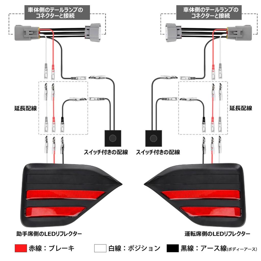 Replacement LED Reflectors for Toyota 90 Brake Position Vehicle Inspection IP67 Compatible with Toyota and Set of 2 [Genuine Reflector] Noah/Voxy