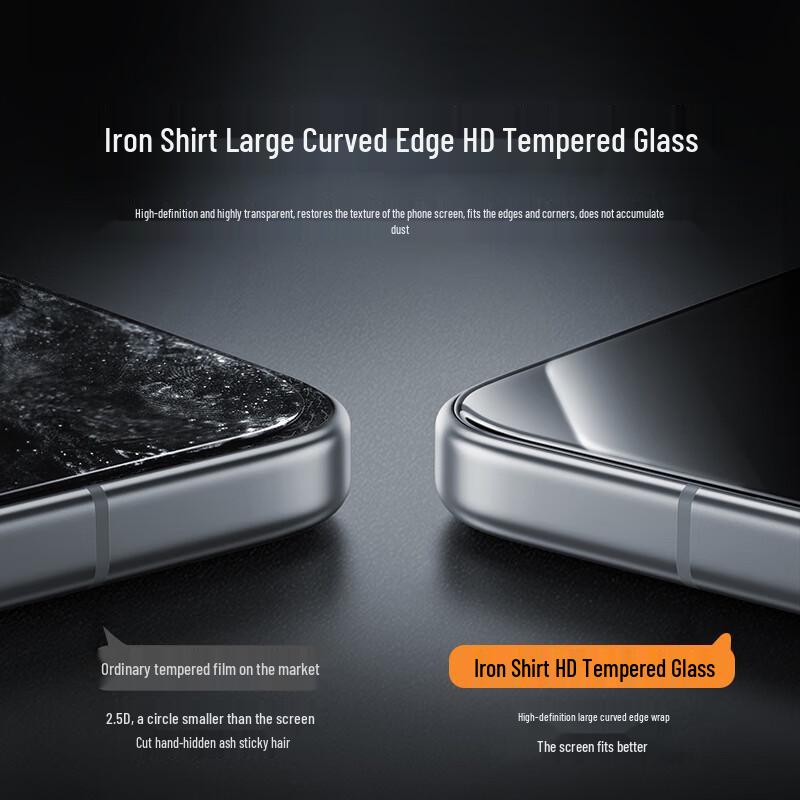 Tiebushan Tempered Glass Screen Protector for Vivo iQOO