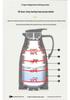 Large Capacity Insulated Glass Thermos for Students & Home Use