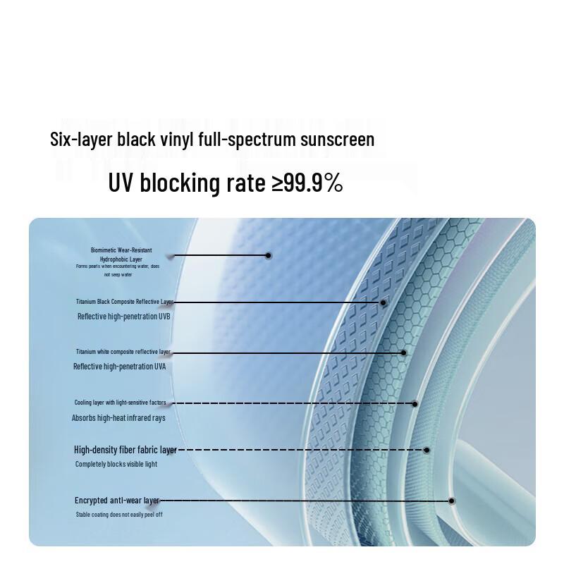 MOBIGARDEN Zero Motion Automatic 130 Tent
