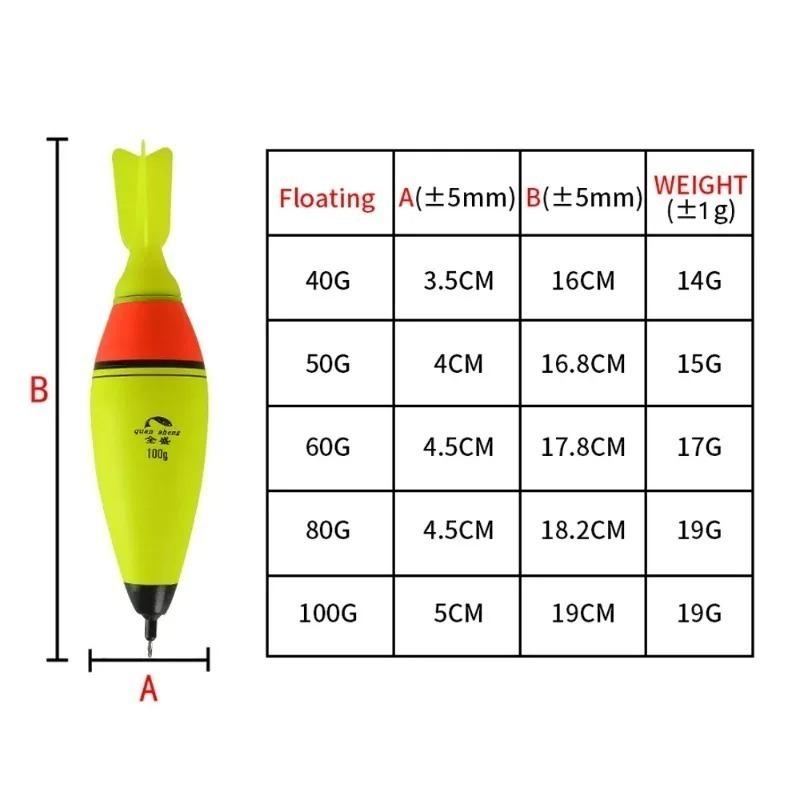 1 buc. Pescuit pe stâncă cu schimbare de culoare Drift flotabilitate mare Drift la distanță lungă Plutitor extern de rachete