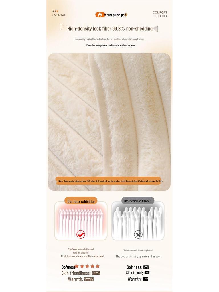 2025 Luxury Winter Sofa Cushion: Thick Rabbit Fur Plush, Non-Slip, Ideal for Solid Wood and Leather