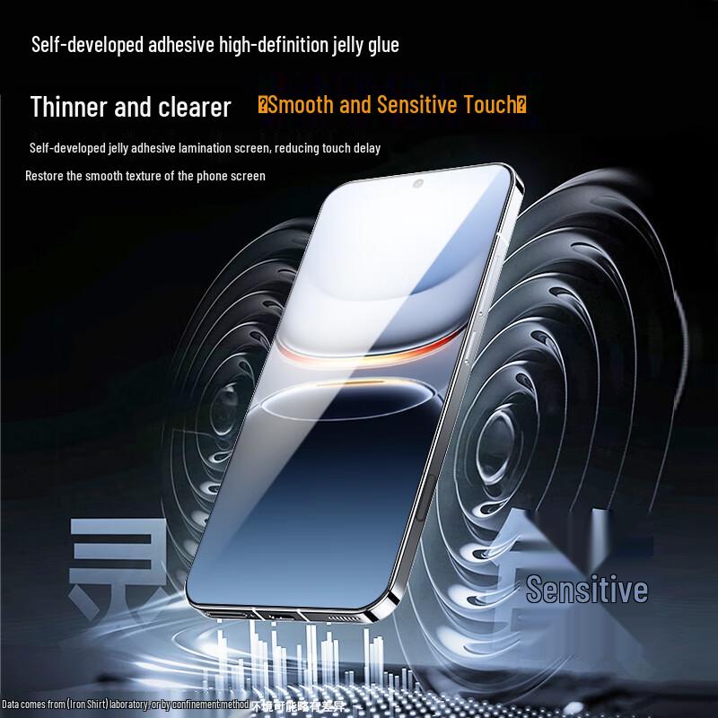 Tiebushan Tempered Glass Screen Protector for Vivo iQOO