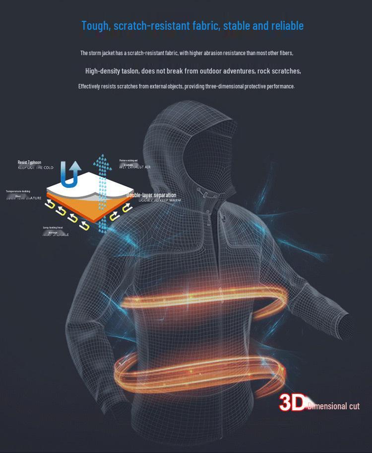 Unisex 3-in-1 Windbreaker: Waterproof, Windproof, Warm Outdoor Jacket for Plus Size with Custom Team Logo