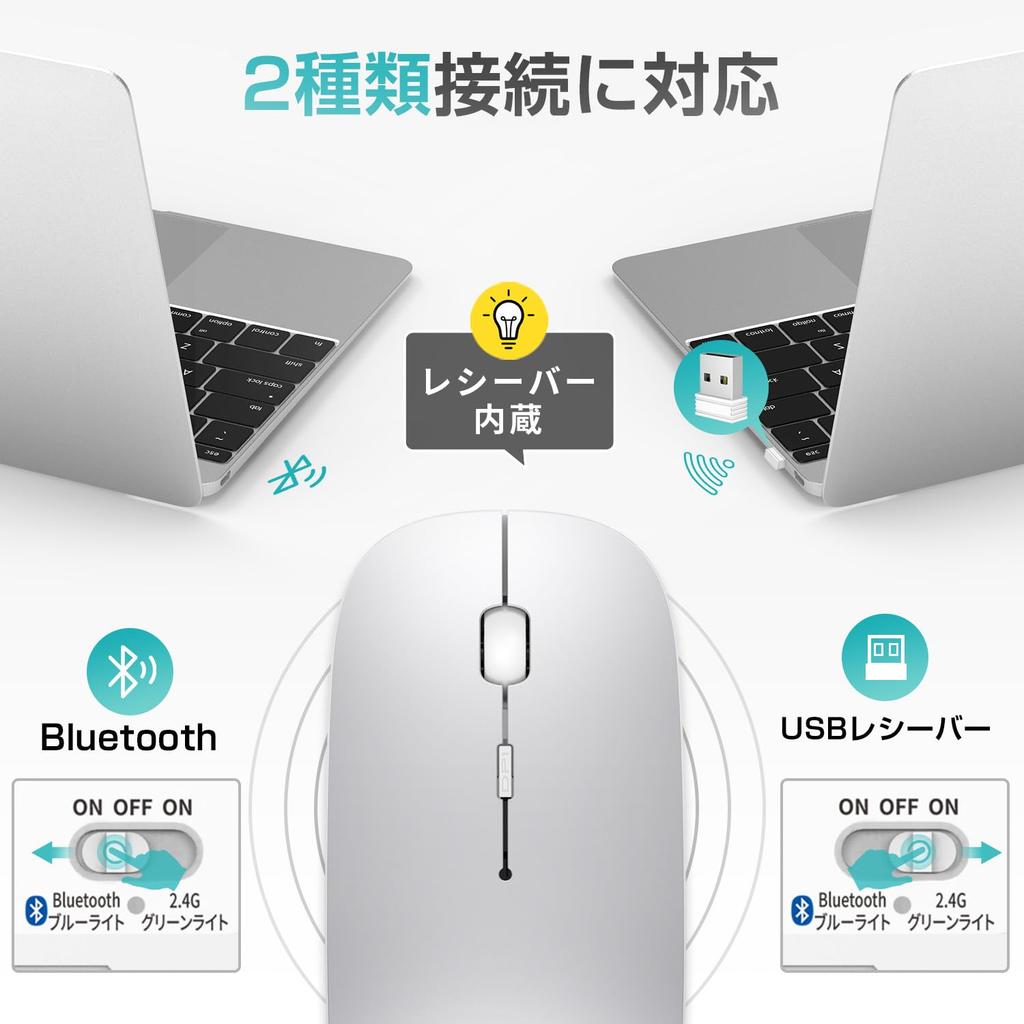 Wireless Bluetooth Mouse, Ultra-Thin, Quiet, Rechargeable, Energy-Efficient, 2.4GHz, 3DPI Modes, High Accuracy, Portable, Compatible with iPhone,