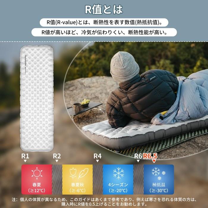 Naturehike Air Mat R6.5 - M (186x58x10cm) - Silver