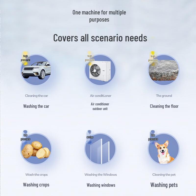 Vysokotlaké čerpadlo pro mytí auta 220V 1500W CN zástrčka (adaptér součástí dodávky)