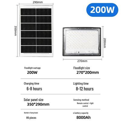 Lishi Solar Powered Curved Floodlight 200W