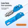 BIAZE Fiber Optic Adapter