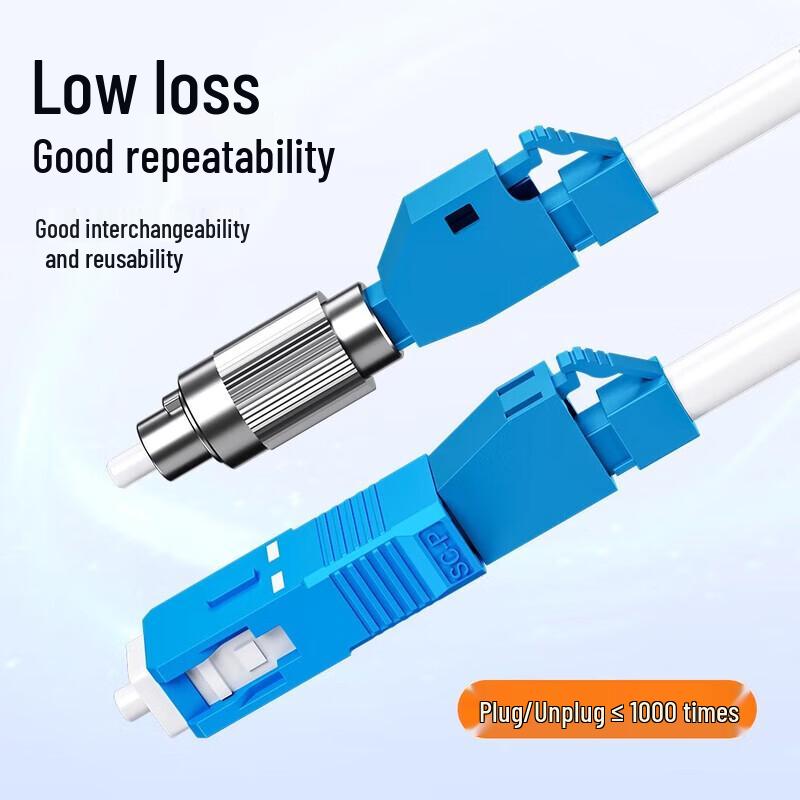 BIAZE Fiber Optic Adapter
