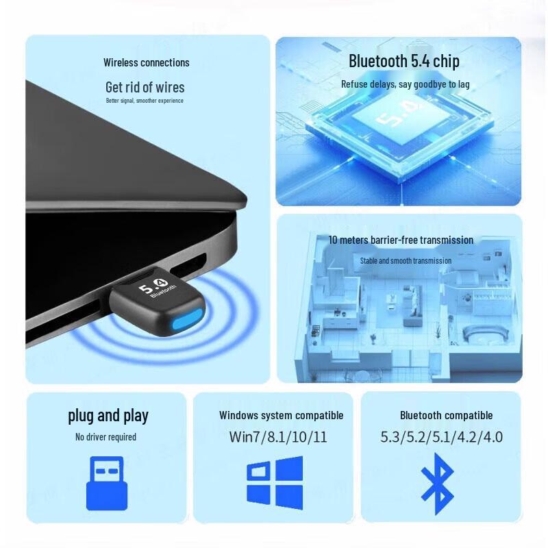 Yinwangsi Wireless In-Ear Bluetooth Headset for PC