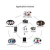 Lightweight Portable Wireless Headset Microphone UHF Mic with Receiver Box Music   System for Speaker Voice Amplifier for Teaching Training  