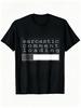 Funny Sarcastic Humor, Unisex T-Shirt, Sarcastic Comment Loading Progress Bar Graphic Design, Men Women Casual