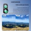 Obiettivo Grandangolare FOV a 115° per Accessori Fotocamera Gimbal Insta360 Luna Ultra