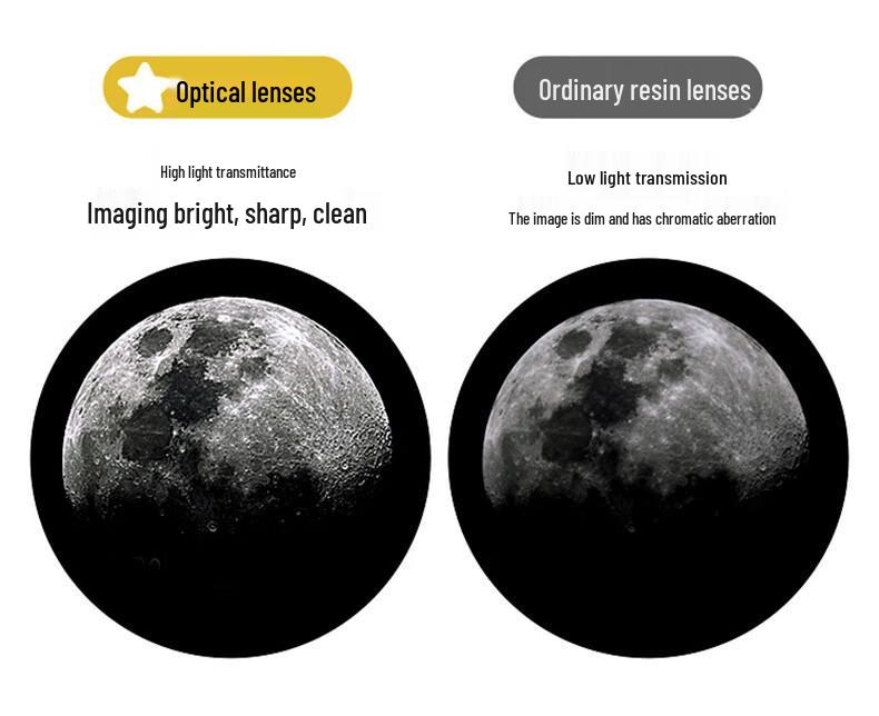 Libra 705-S HD Dual-Use Astronomical Telescope for Sky and Landscape Viewing