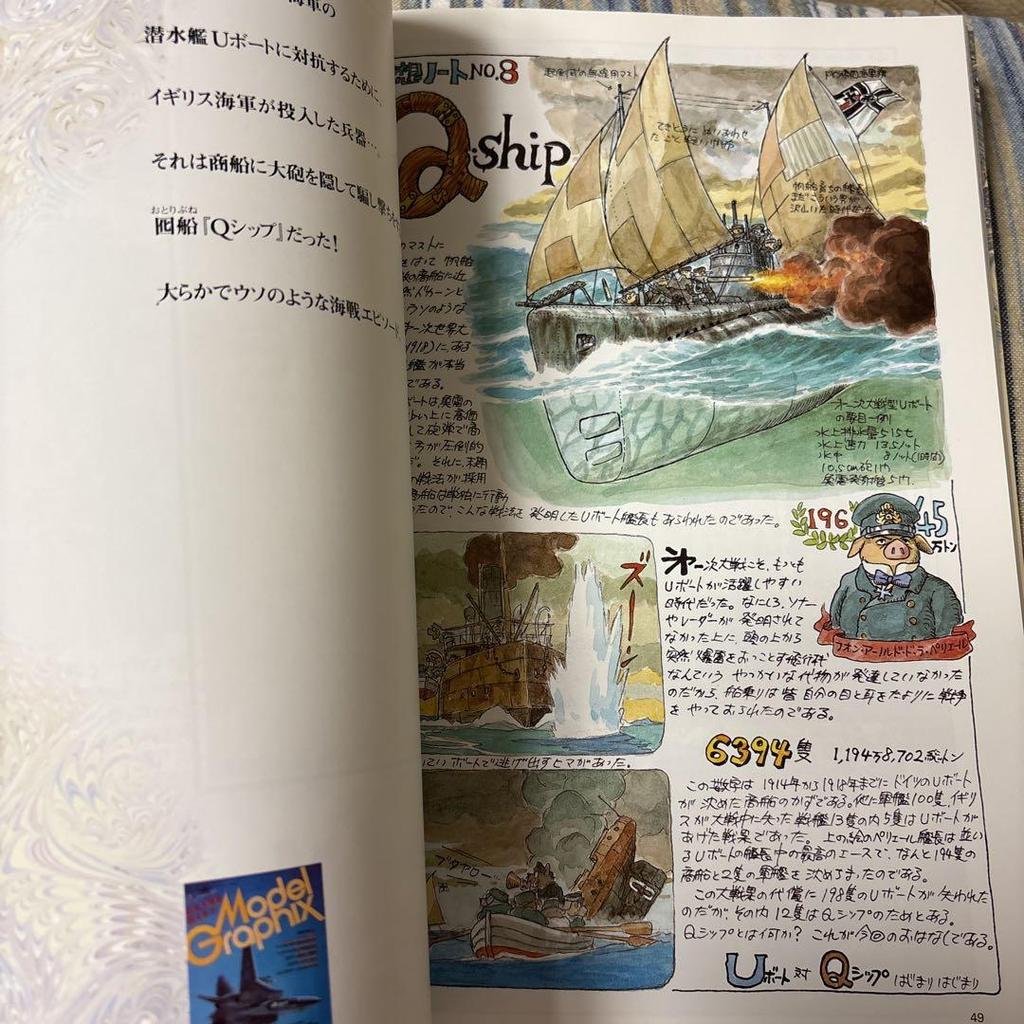 [USED] Hayao Miyazaki's Miscellaneous Notes