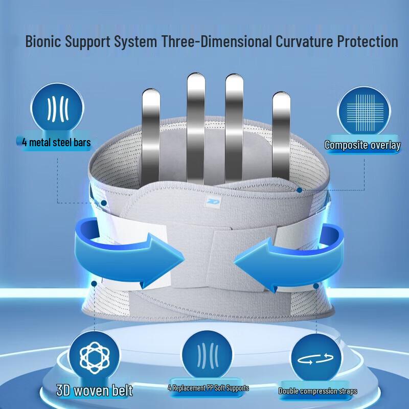 ZHENDE Breathable Lumbar Support Belt with Steel Plates
