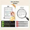 LED Rechargeable Magnifying Glass with HD Large Lens and Three-Color Light for Elderly Reading and Weaving - Portable Lamp