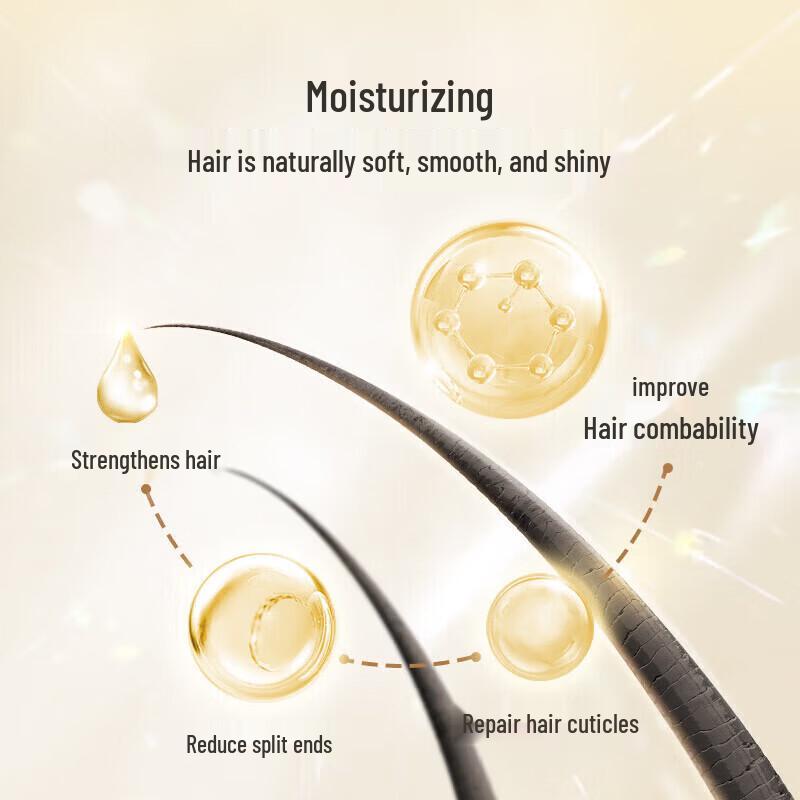 BEE&FLOWER Silicone-Free Ginger Hair Strengthening Shampoo & Conditioner Set