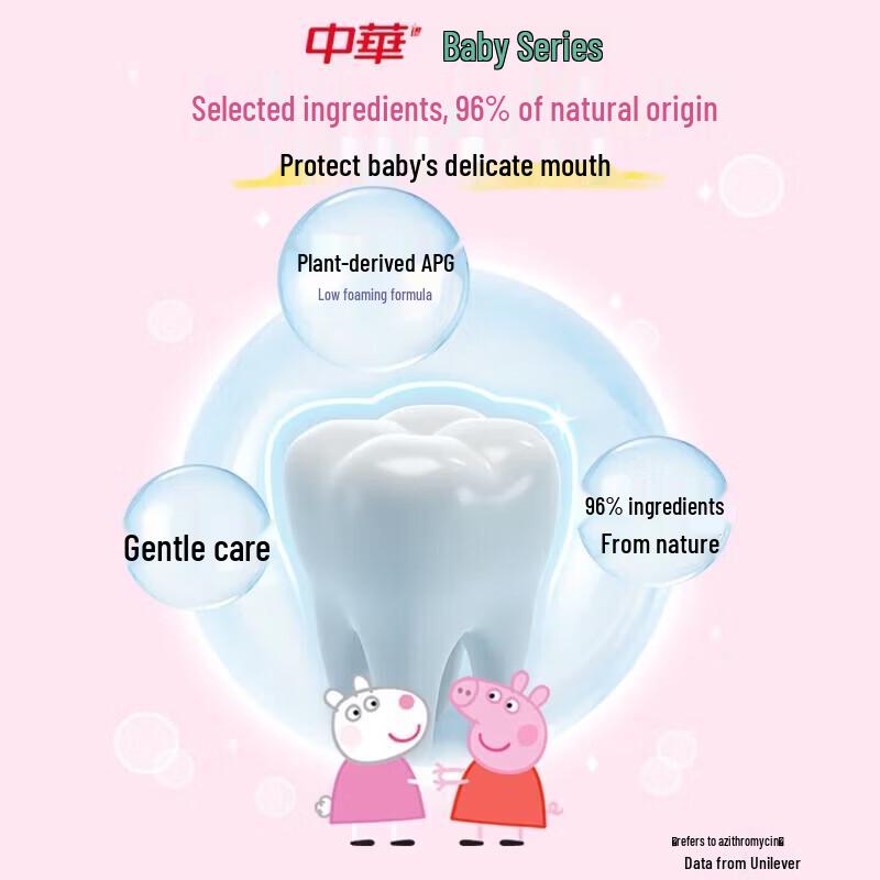 Zhonghua Kids Anti-Sugar Dual Cavity Protection Toothpaste