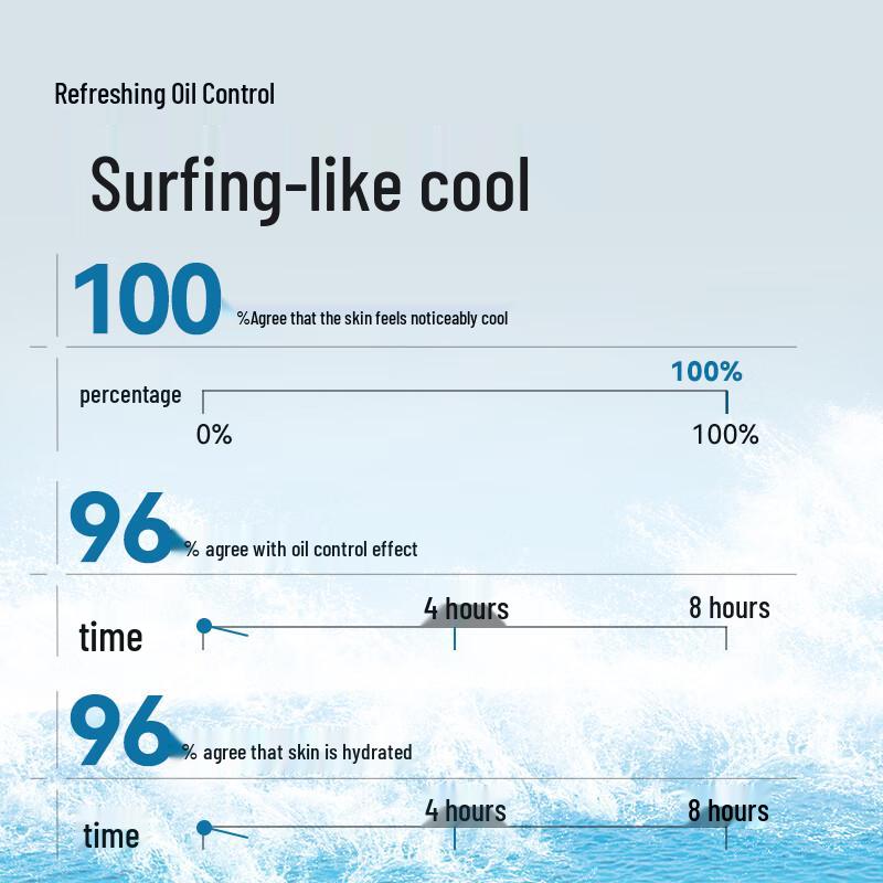 Jingdong Jingzao Herren Erfrischende Ölkontrolle Revitalisierende Lotion 80g