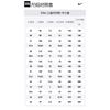 Nike Star Runner 4 Slip Resistant Abrasion Resistant Cushioning Rebound Low Top Kids Lifestyle Shoes White DX7614-103