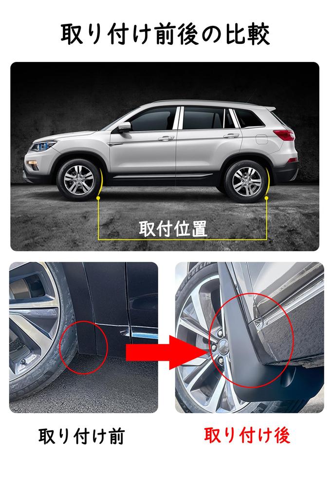 SANRILY Mud Mud Splash Car Fenders for Mini III F57 F54 2014 and Later Exterior Custom BMW-specific Mudguards, Flaps, Prevention, (F55, F56, Cooper,