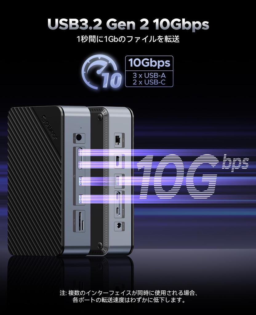 ORICO Hub HDD Docking Station Supports NVMe 10Gbps HDMI Card Gigabit 100W PD Fast Compatible USB-C 12-in-1 M.2 SSD, SATA, 2.5"/3.5" HDDs, High-Speed