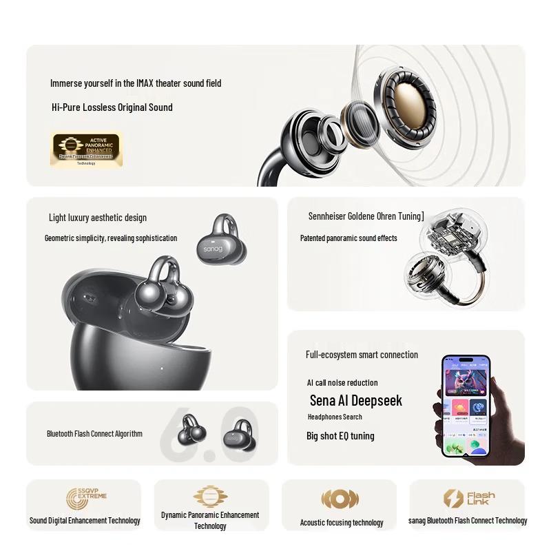 SANAG S6S Pro Clip-on Wireless Bluetooth Earbuds