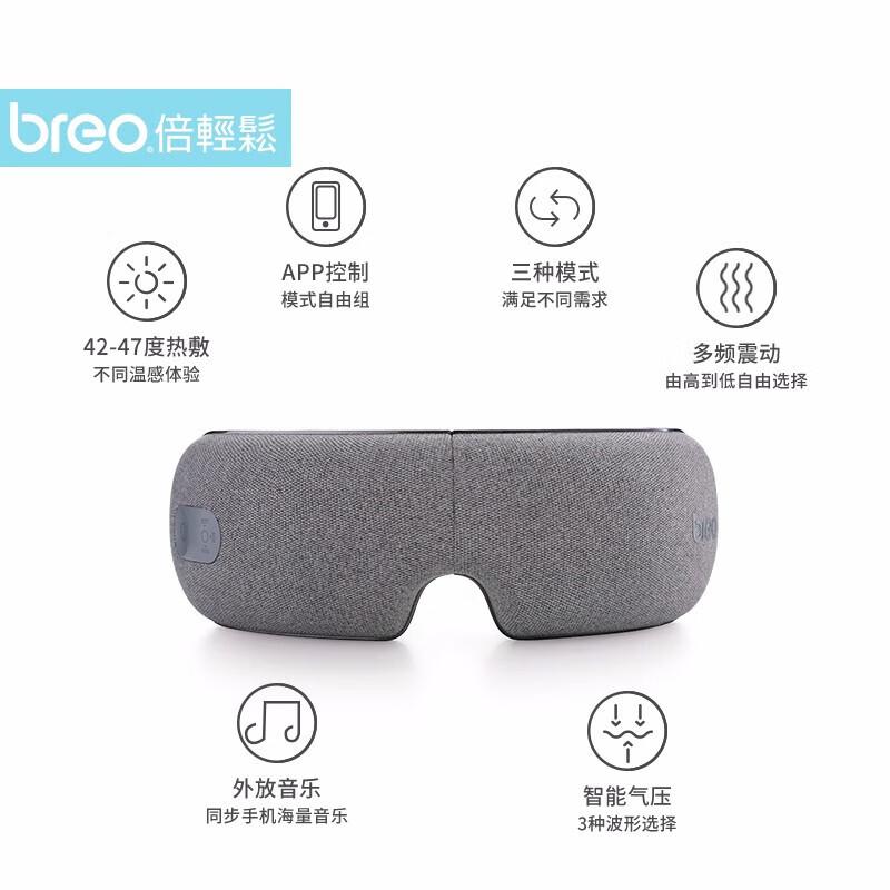 Breo iSee M Eye Massager