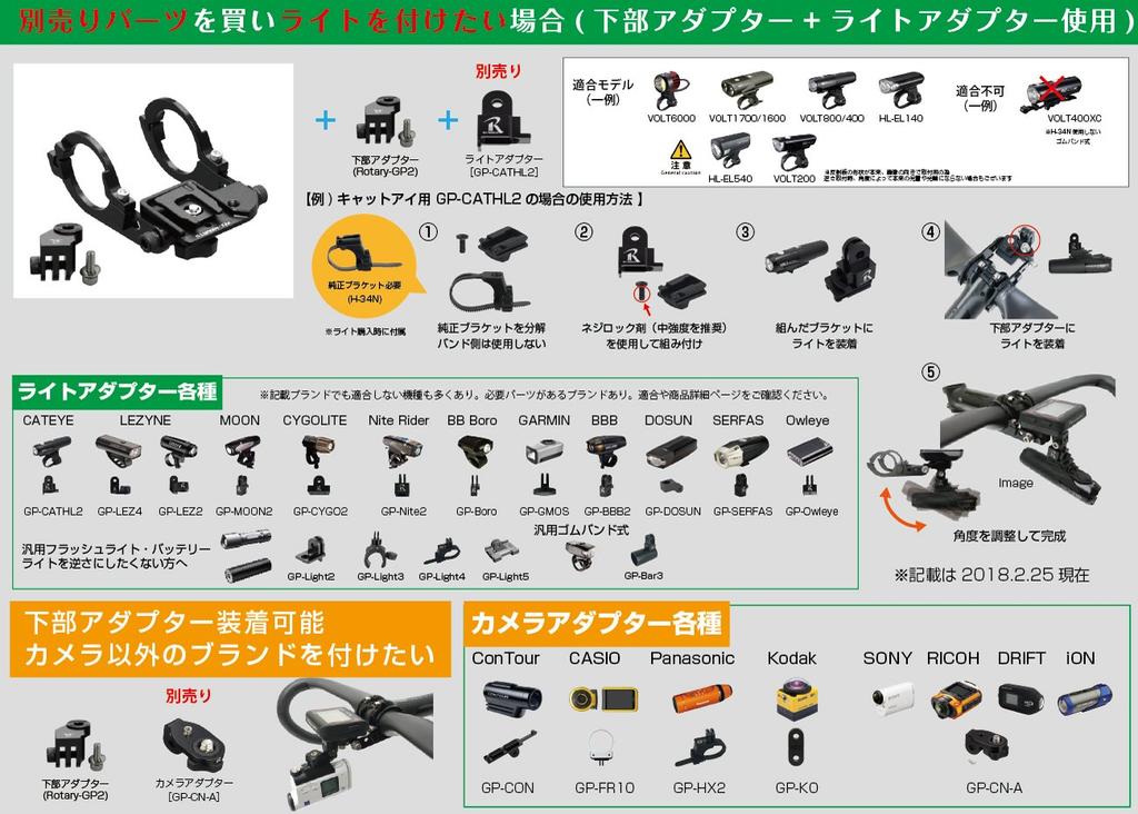 Pioneer Combo Mount narrow type bottom REC-MOUNTS Double-sided (with adapter) [SGXCA-Narrow+GP