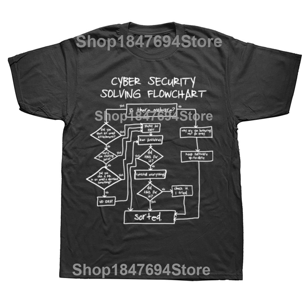 Funny Cybersecurity Solving Flowchart T Shirts Summer Graphic Cotton Streetwear Short Sleeve Birthday Gifts T-shirt Men Clothing